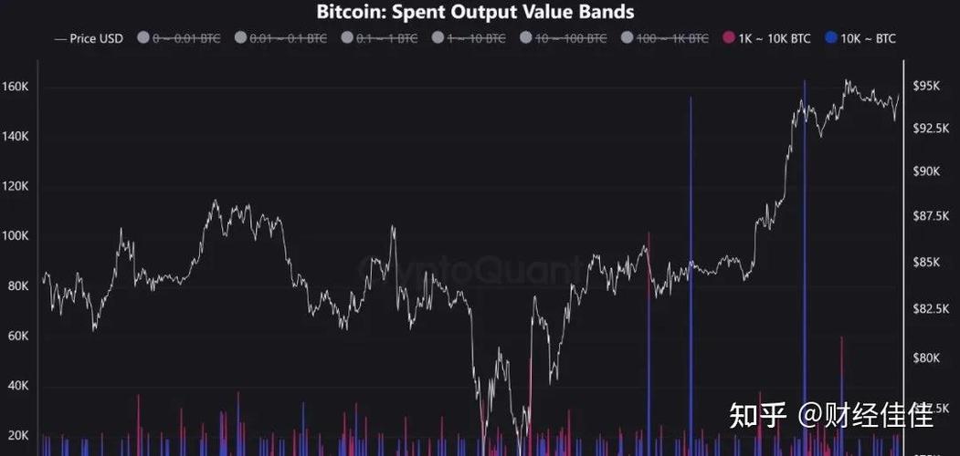 An illustration of a Bitcoin miner in action, emphasizing the importance of reliable hardware in mitigating purchase risks